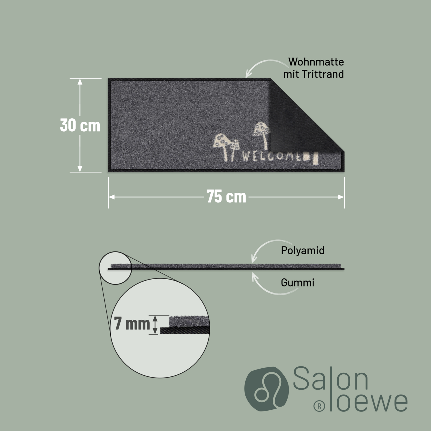 salonloewe-welcome-mushrooms-minimatte-30-x-75-cm image 4