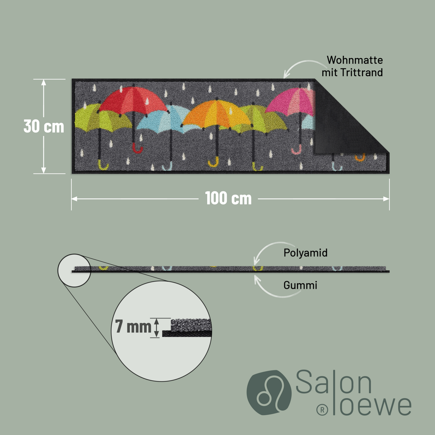 salonloewe-raindance-eingangsmatte-30-x-100-cm-lange-regenschirm-fu-matte-aus-po image 4